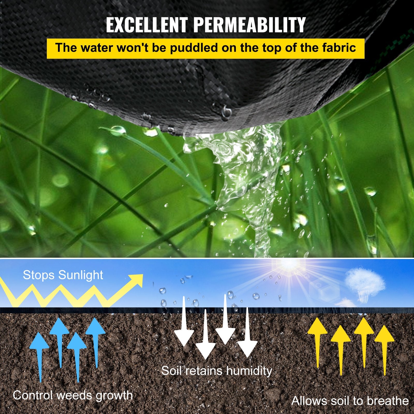 6FT x 300FT Heavy Duty Woven Weed Barrier Fabric High Permeability Ground Cover