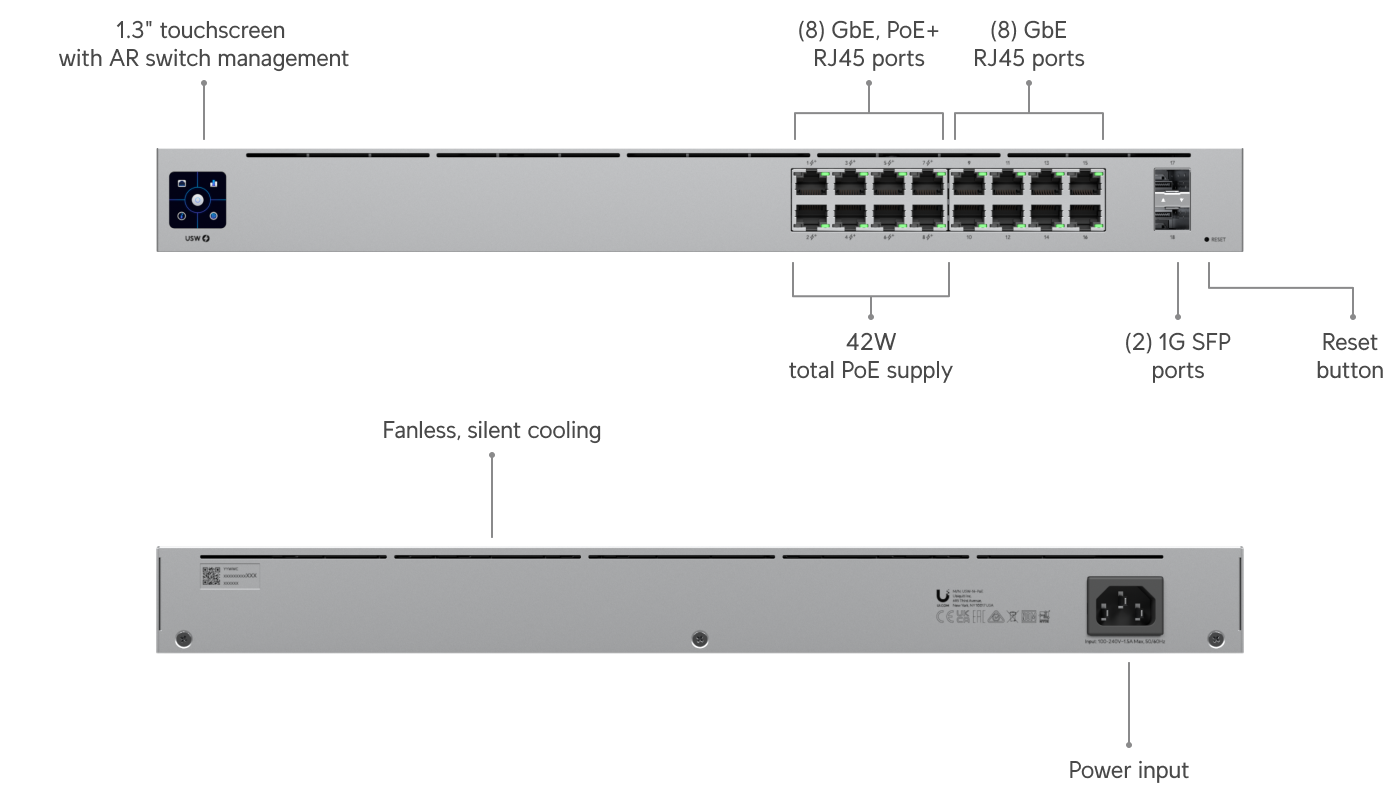 Ubiquiti UniFi 16 Port Managed Gigabit Switch with 8 PoE+ Ports 2 SFP Ports Fanless Design and Touch Display
