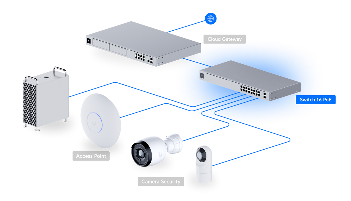 Ubiquiti UniFi 16 Port Managed Gigabit Switch with 8 PoE+ Ports 2 SFP Ports Fanless Design and Touch Display