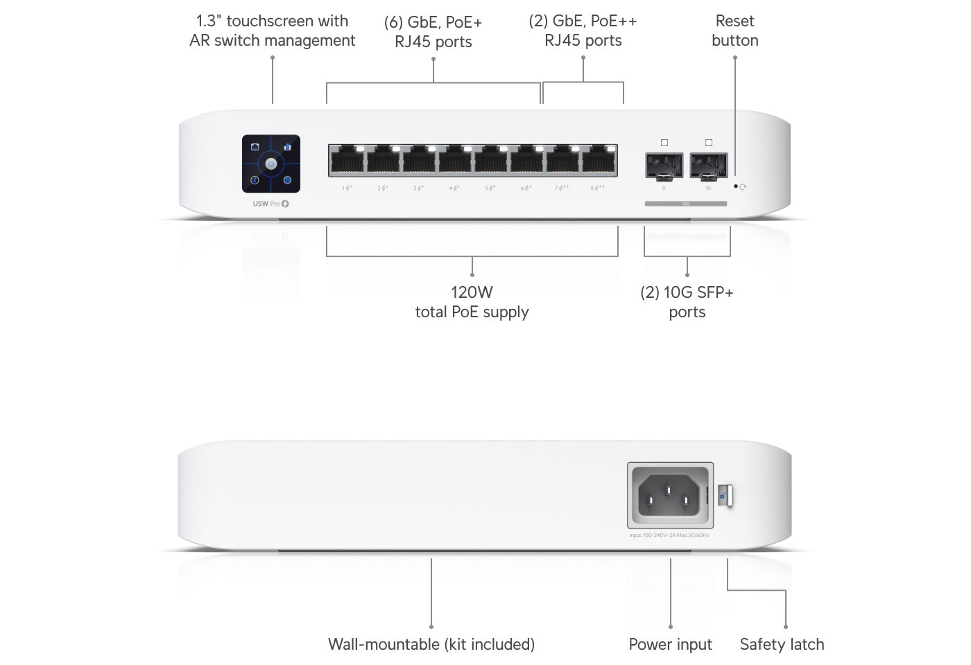 Ubiquiti UniFi Network 8 Port Managed Gigabit Layer 3 Switch with 120W PoE Plus Plus Output and 10G SFP+ Ports