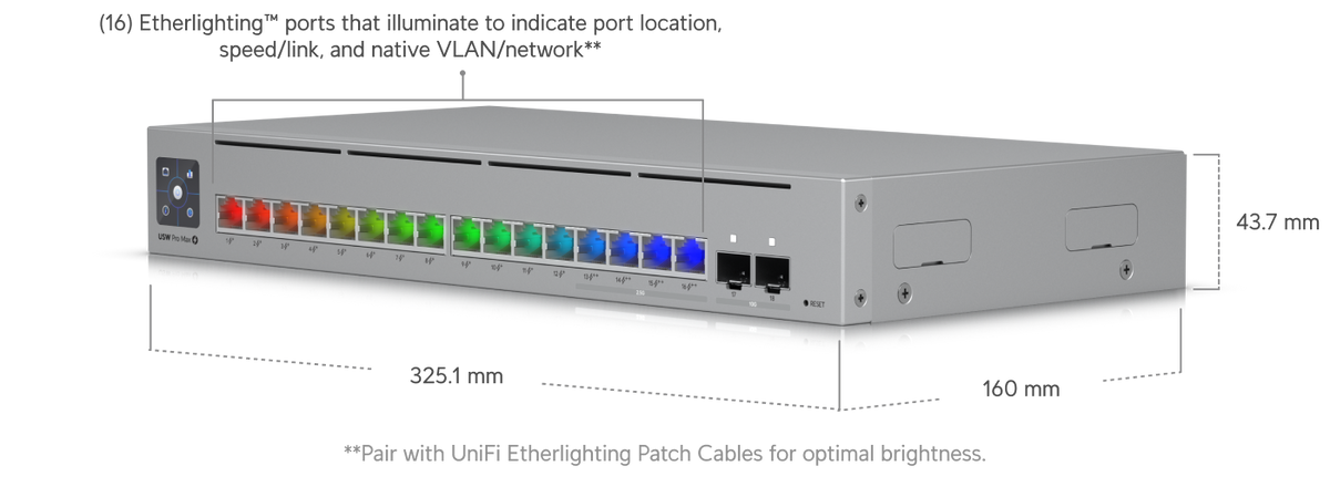 Ubiquiti Retrofit Hub DC Powered Supporting Wiegand and OSDP Readers with Entry and Exit Control for 2 Doors