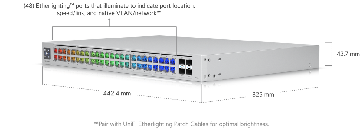 Ubiquiti UniFi Switch Pro Max 48 Port Layer 3 Etherlighting Switch with 2.5GbE GbE and 10G SFP+ Ports