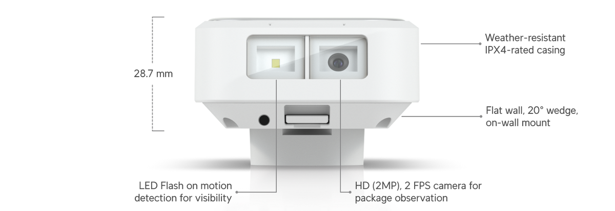 Ubiquiti UniFi Protect G4 Doorbell Pro PoE Kit White 5MP CMOS Camera with Included PoE Chime EOL Last Stock