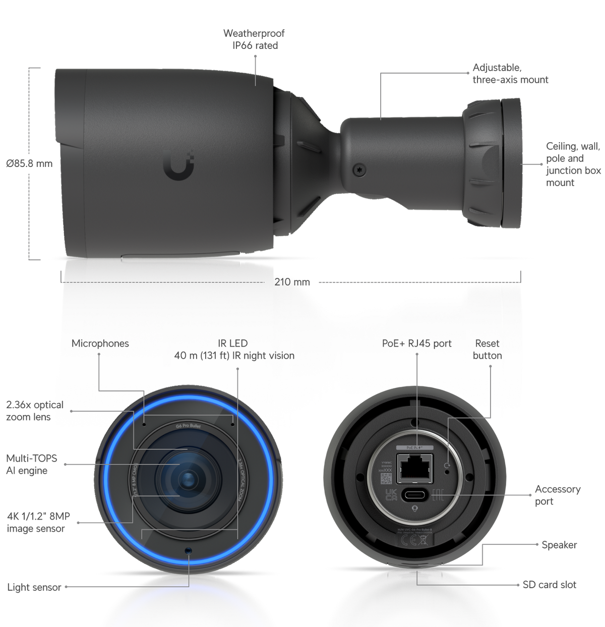 Ubiquiti G6 Pro Bullet Black All Weather 4K PoE Plus Camera with Multi TOPS AI Engine and Long Range IR Night Vision